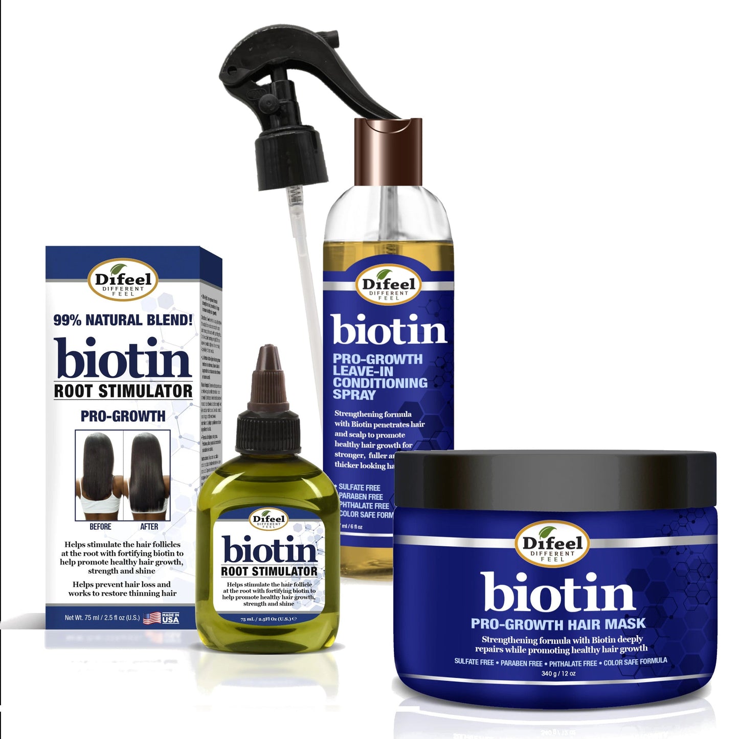 Difeel Biotin 3-PC Hair Growth Treatment Powerpack Set