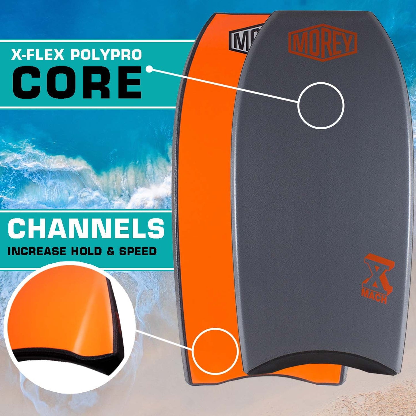 Morey Pro Series Mach 10 | 42 Inch Bodyboard | X-Flex Polypro Core & Mesh | Single Power Rod Stringer | Slick Bulbs & Crescent Tail | Surfboard for Ocean, Sea, River, Pool