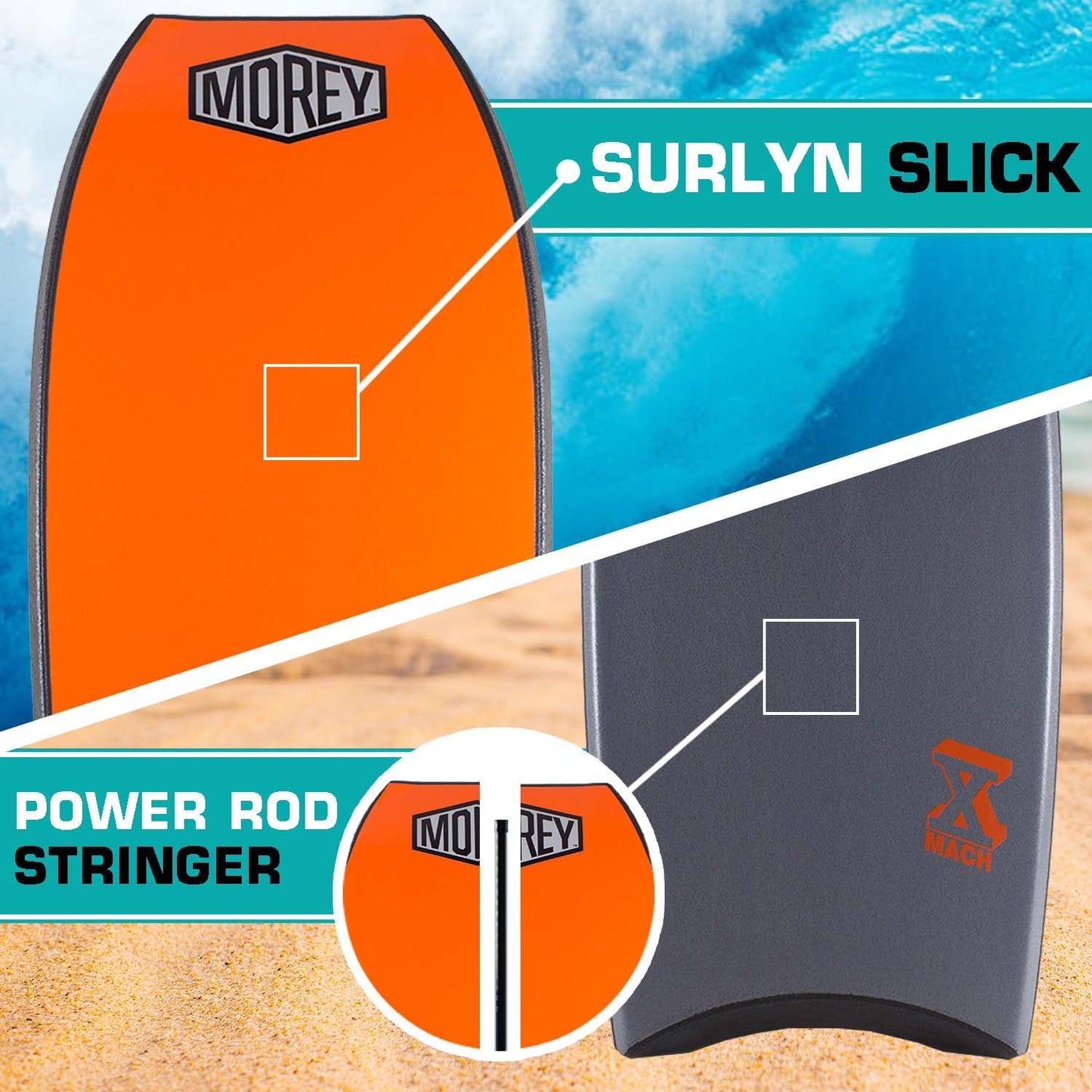 Morey Pro Series Mach 10 | 41 Inch Bodyboard | X-Flex Polypro Core & Mesh | Single Power Rod Stringer | Slick Bulbs & Crescent Tail | Surfboard for Ocean, Sea, River, Pool